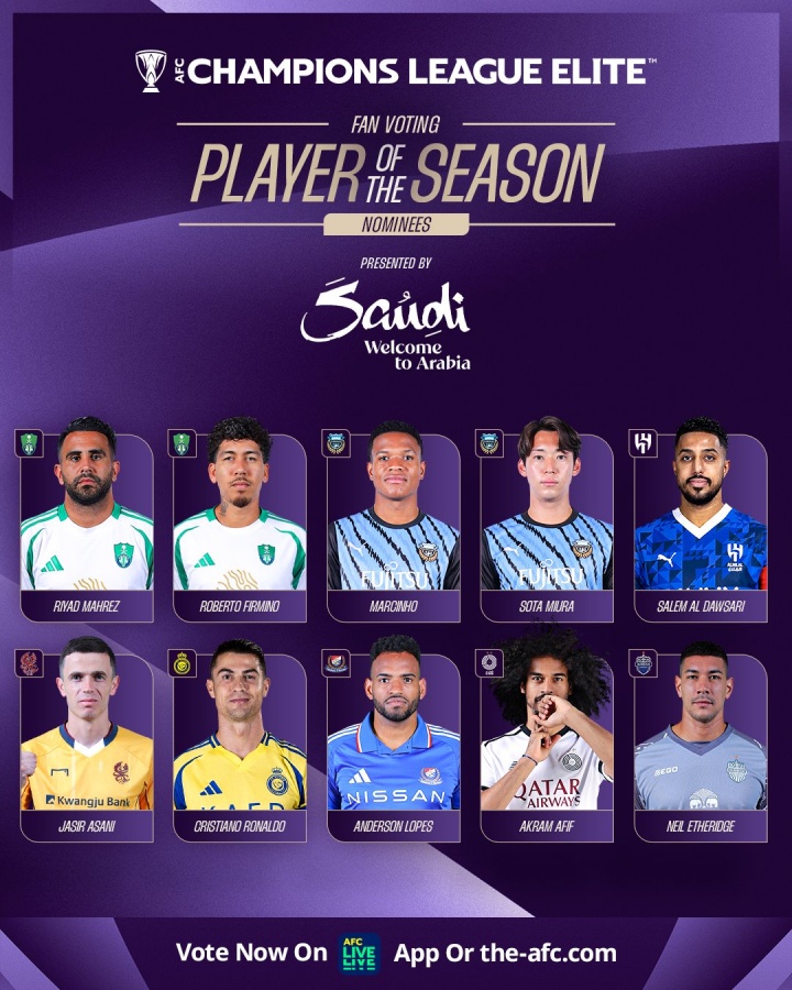 亞冠精英聯(lián)賽賽季最佳球員候選：C羅、馬赫雷斯、菲爾米諾在列
